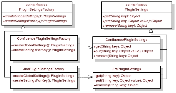 gliffy_factory_pattern.jpg