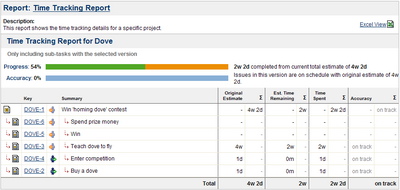 timetracking_report-overview-with-subtasks.png