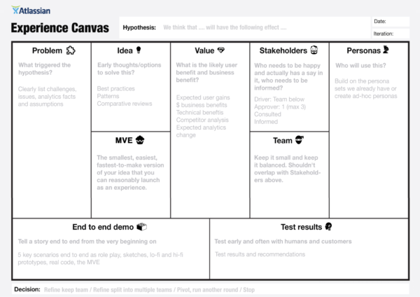 Image of the Experience Canvas