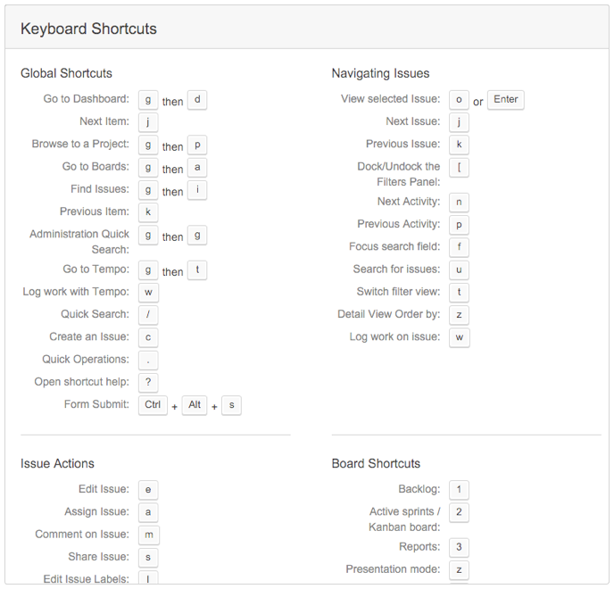 keyboard shortcuts list for Jira