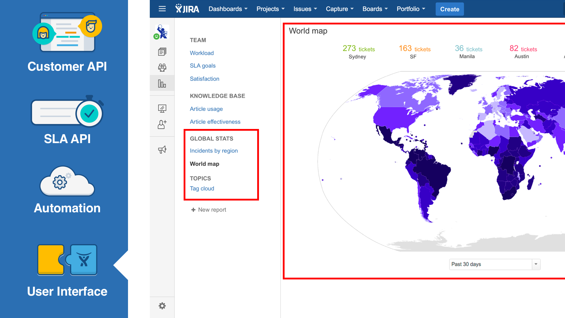 Jira Service Desk Connect