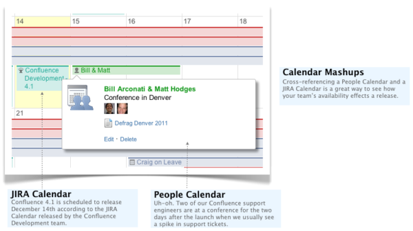Multiple People - Month View - Calendar Mashup
