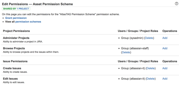 asset_tracking_permission_scheme