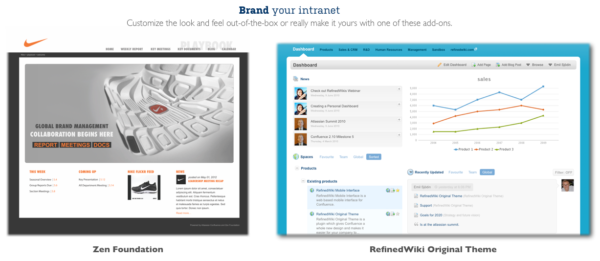 brand-your-intranet