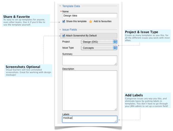 create-template-blog