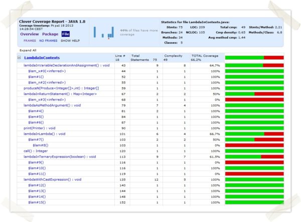 html_report_method_list_with_lambdas