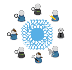 jira_6_make_growth_easy_many