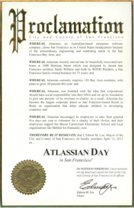 Atlassian Day
