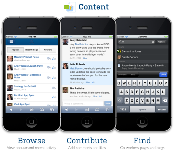 Team Collaboration Software Confluence Mobile Content