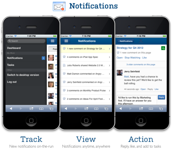 Team Collaboration Software Confluence Mobile Notifications