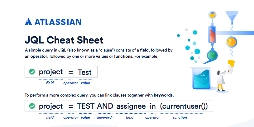 Atlassian Jql Cheat Sheet