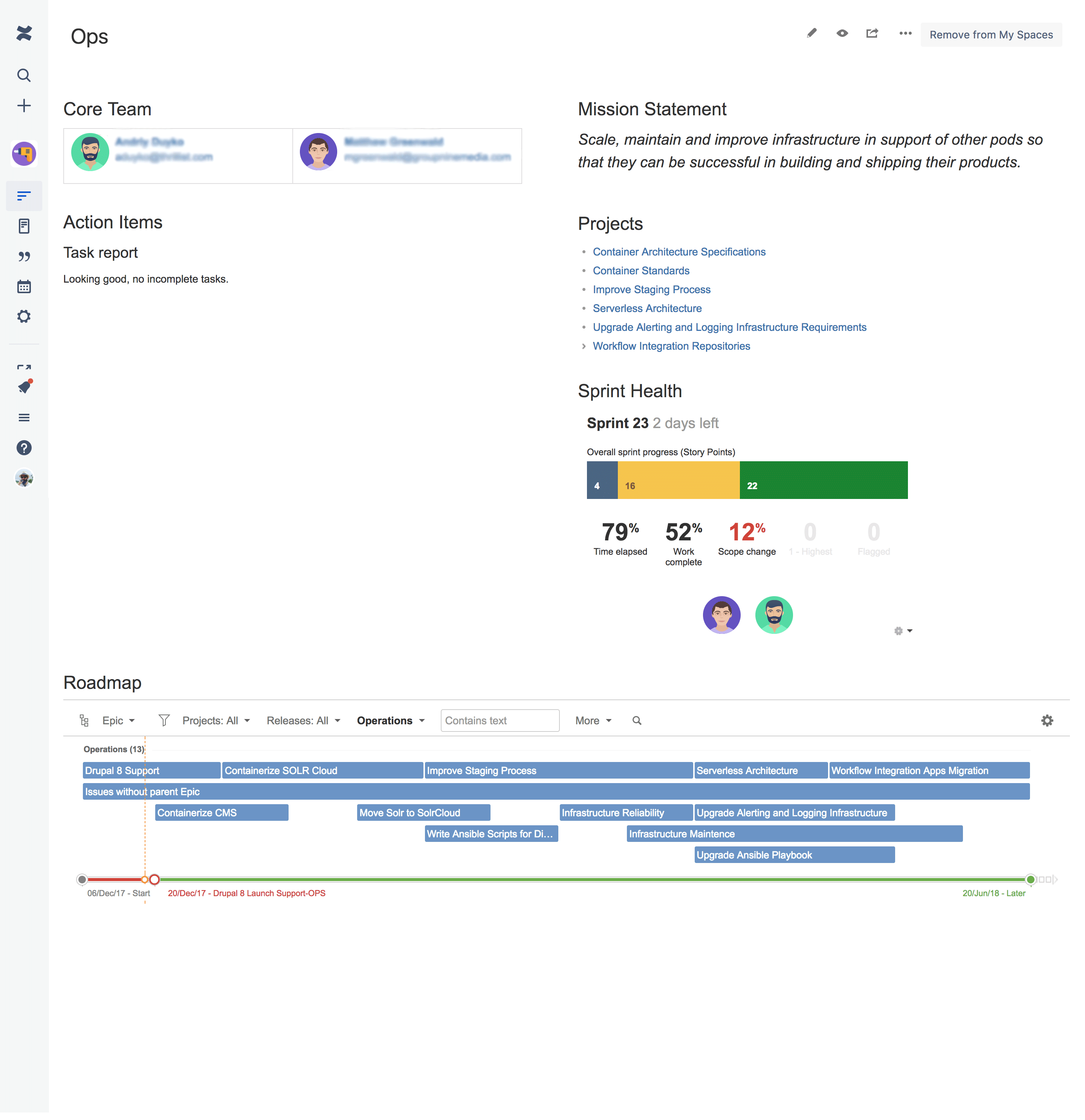 Portfolio embedded into Confluence