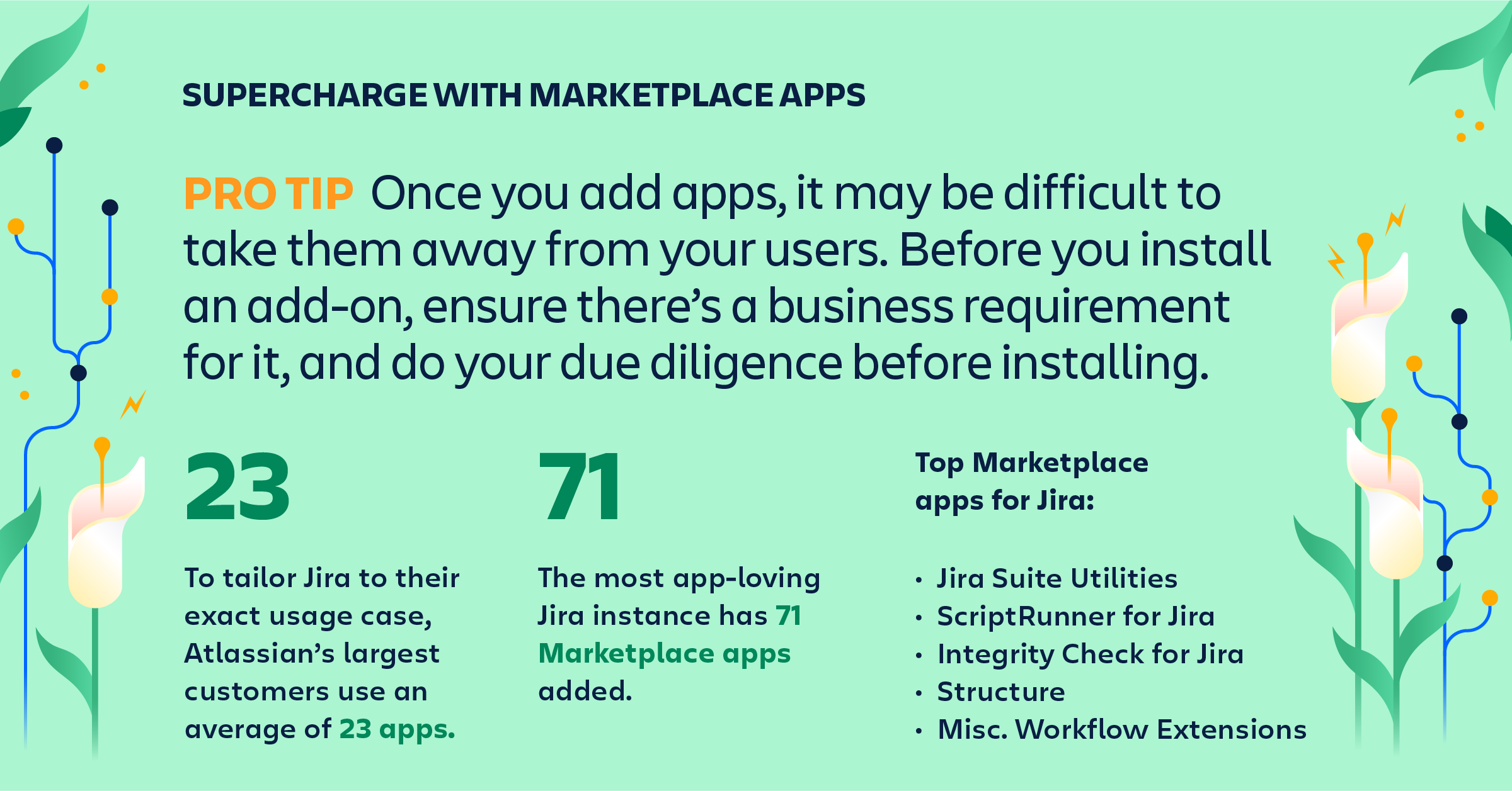 Jira-largest-apps