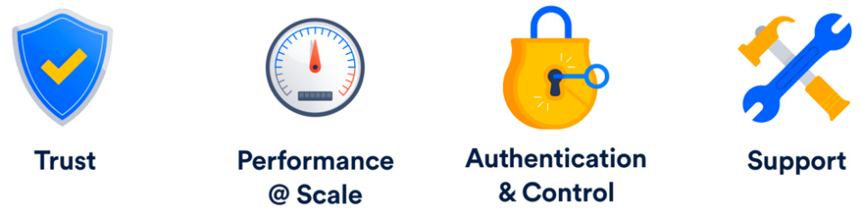 Bitmap - Inside Atlassian