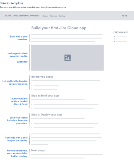 Writing great docs for your app, part one - Inside Atlassian