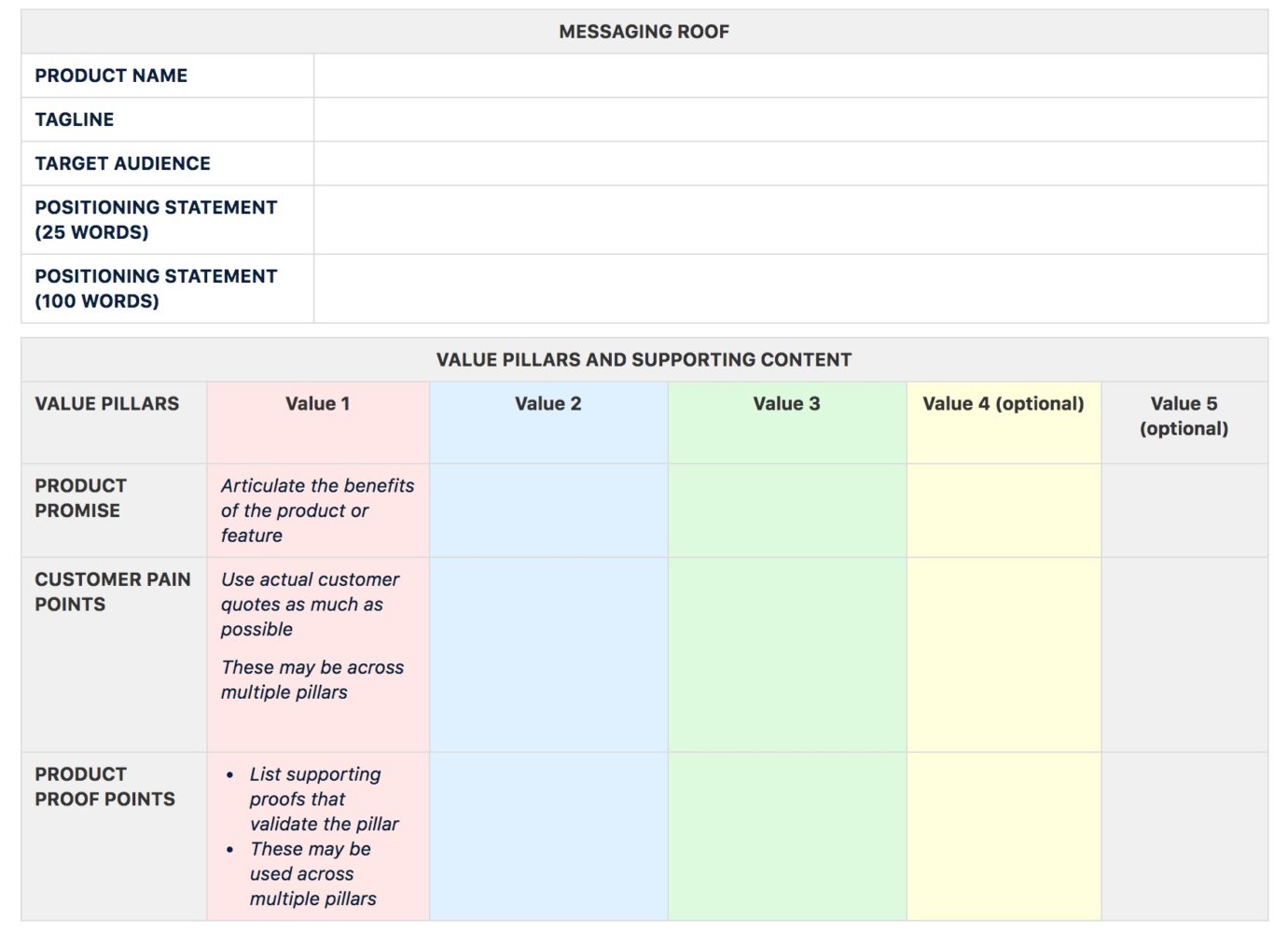 How To Plan A Killer Product Launch In Steps Work Life By Atlassian