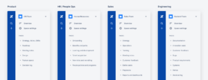 Team space examples