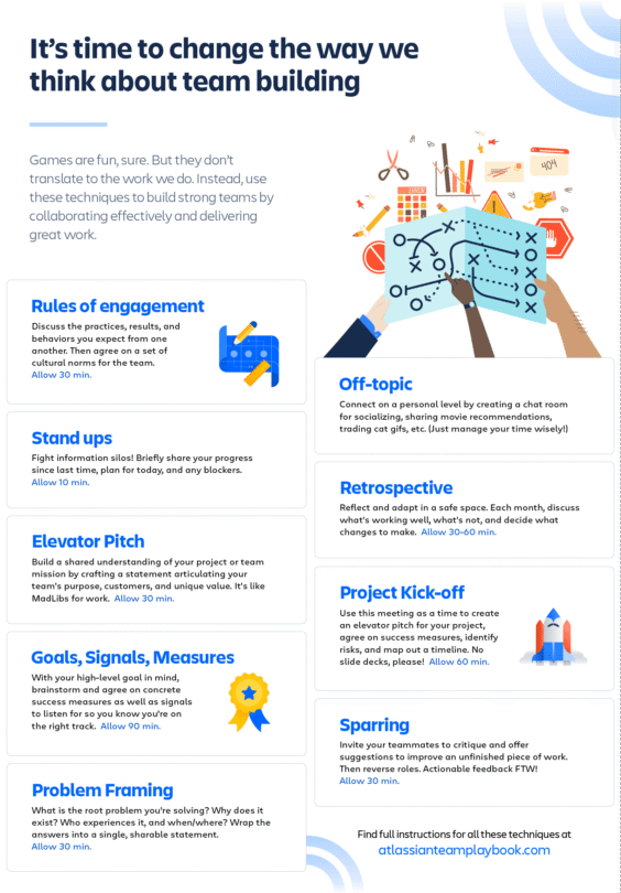 11 practical team building activities that are actually effective