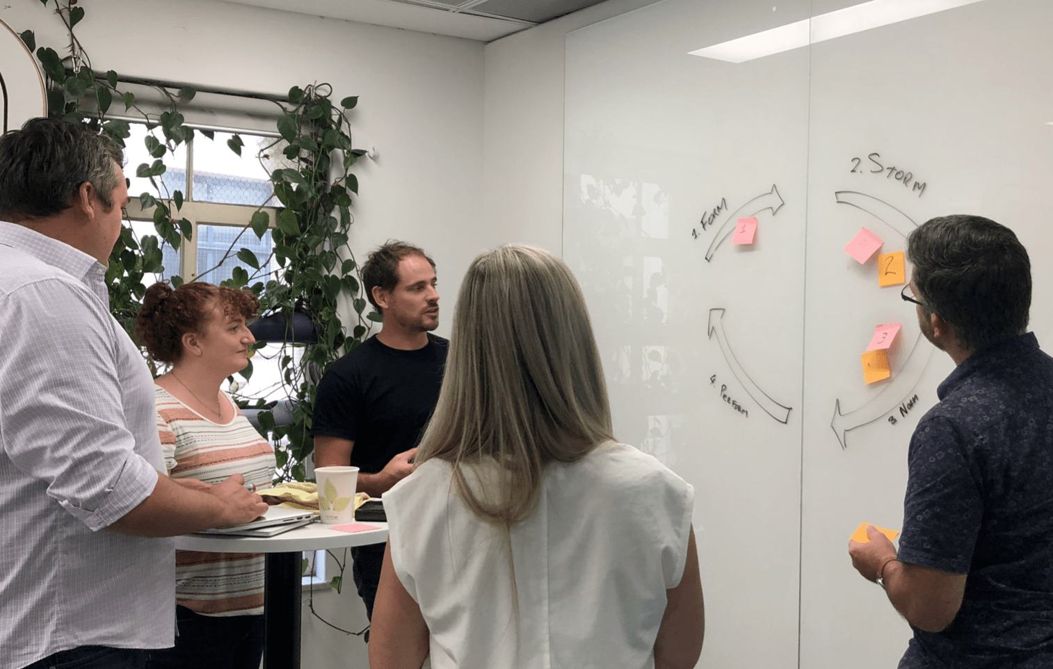 Photograph of team looking at whiteboard