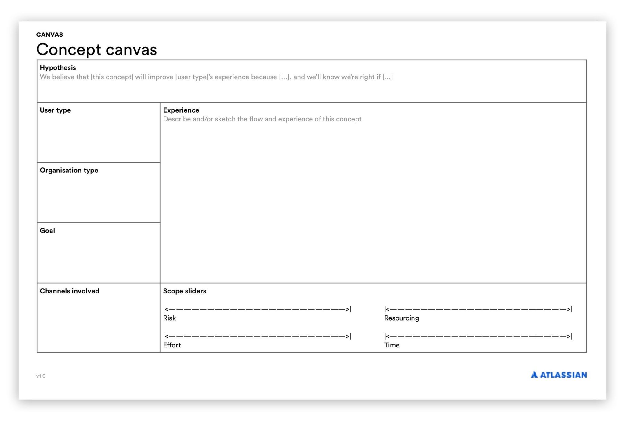 Concept canvas example template