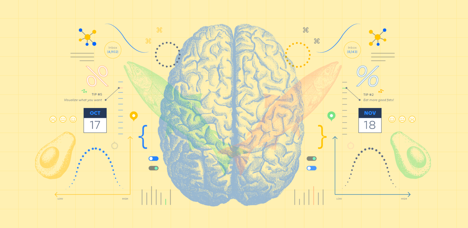 Hack your productivity with cognitive science