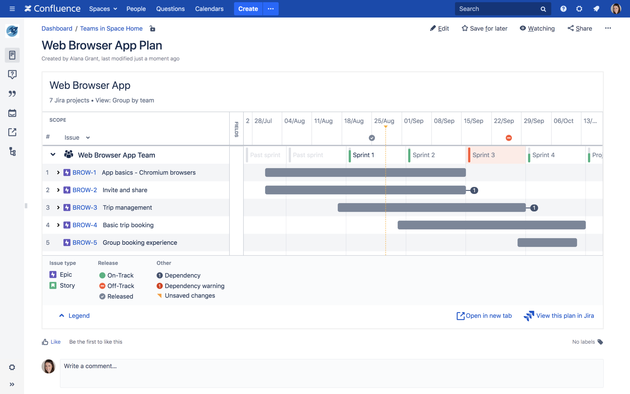 Portfolio for Jira plan embedded in a Confluence page.