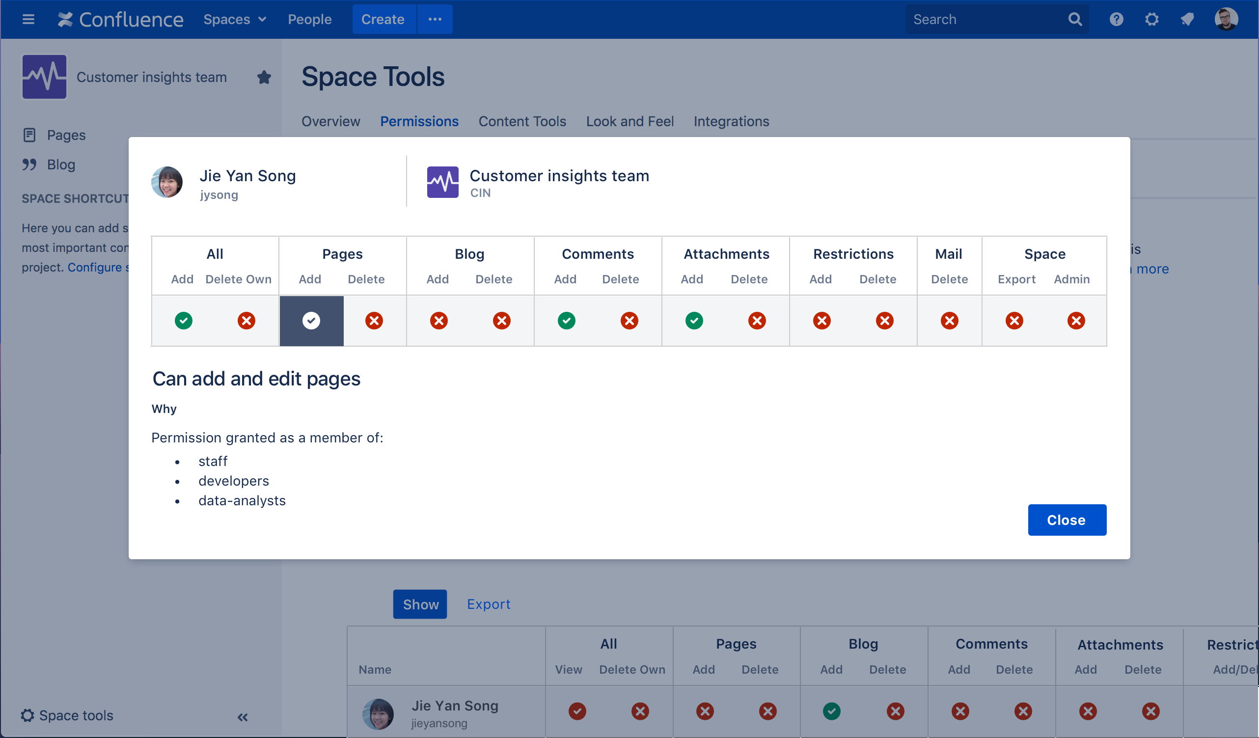 Delegate administrative overhead in Confluence Data Center