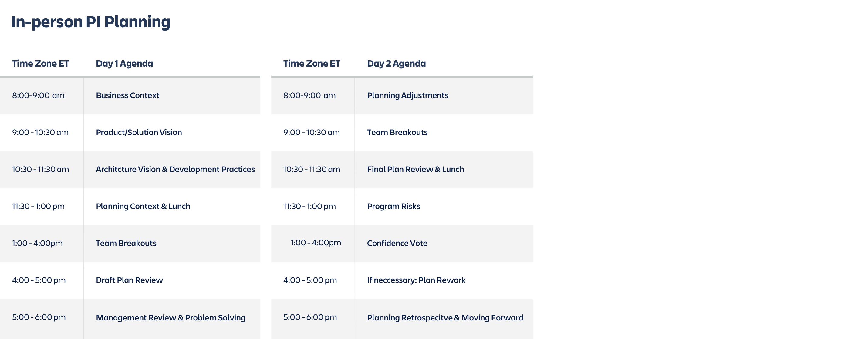 sample schedule for a typical in-person PI planning event