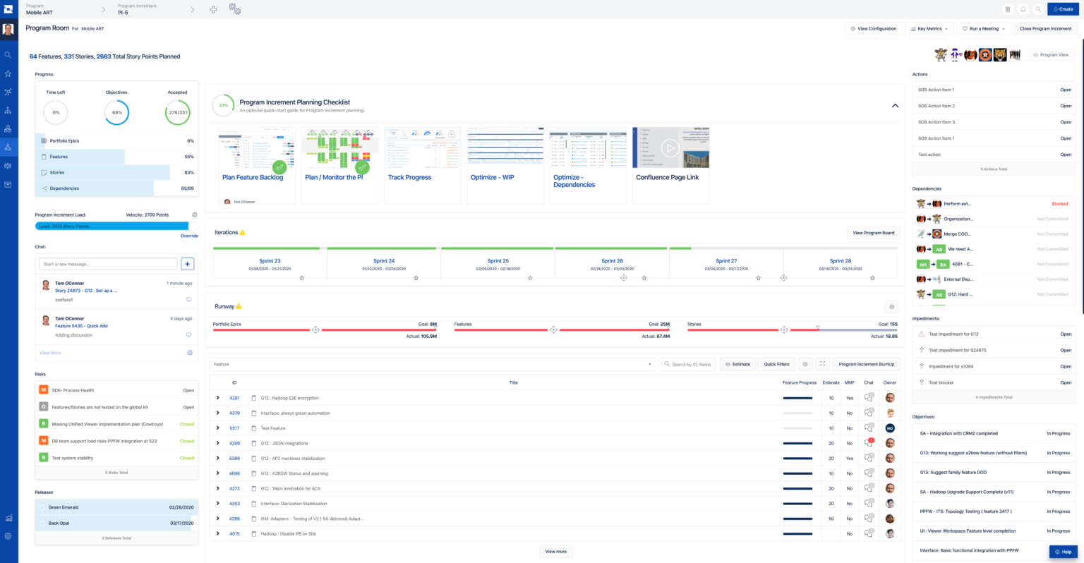 Virtual PI planning Work Life by Atlassian