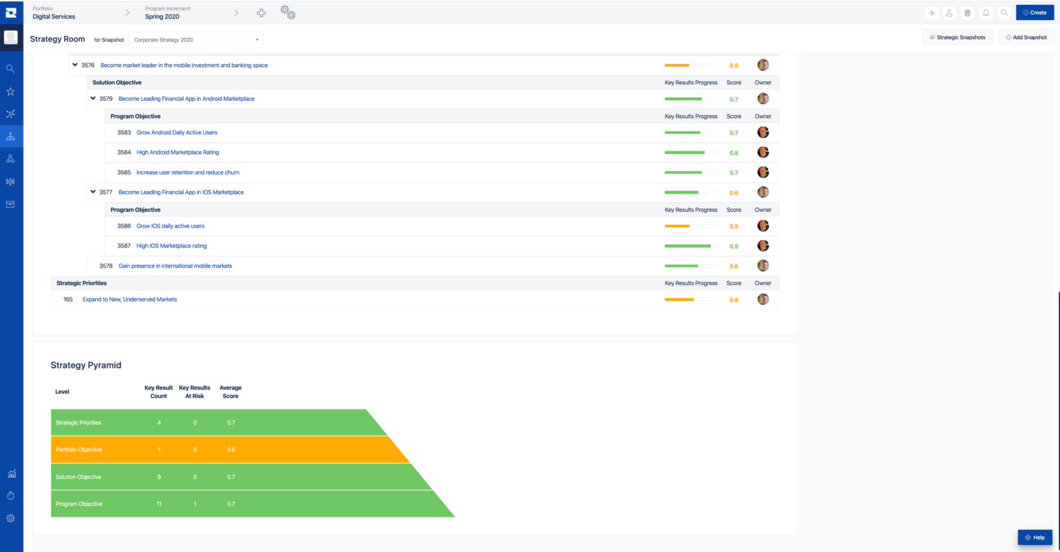 Virtual PI planning Work Life by Atlassian