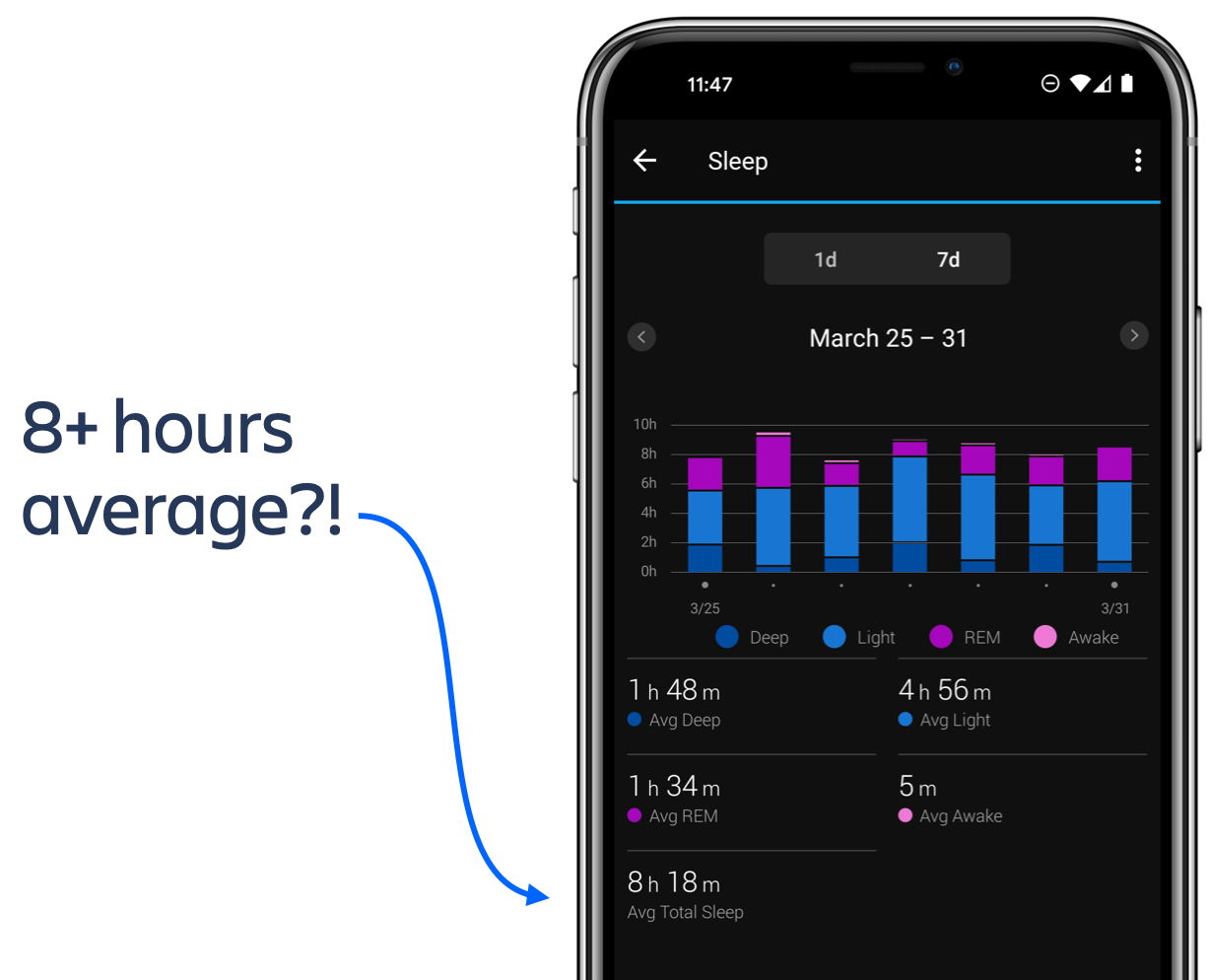 10 lessons on using the flywheel effect to grow your business Work