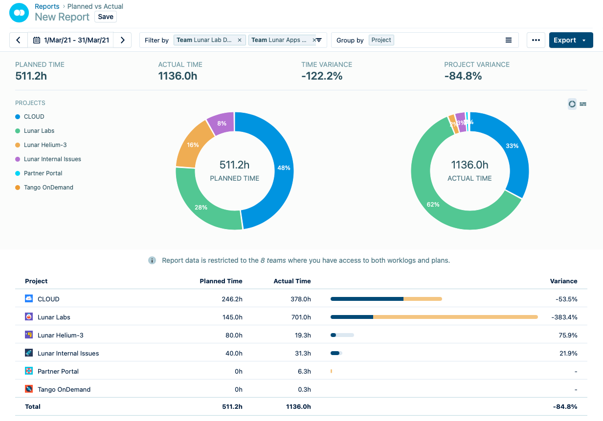 tempo planner screenshot