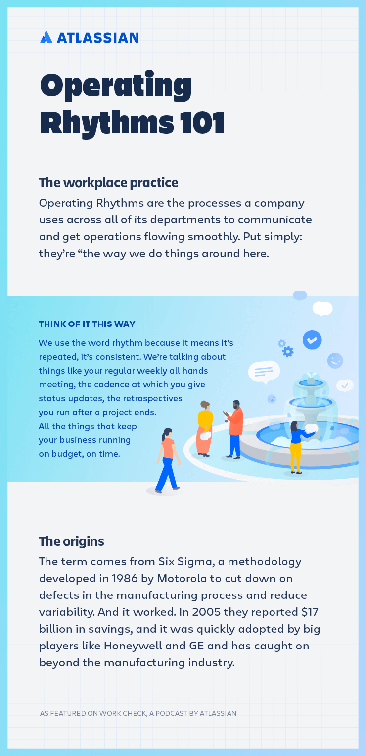 Do operating rhythms drive company culture? - Work Check Podcast - Work ...