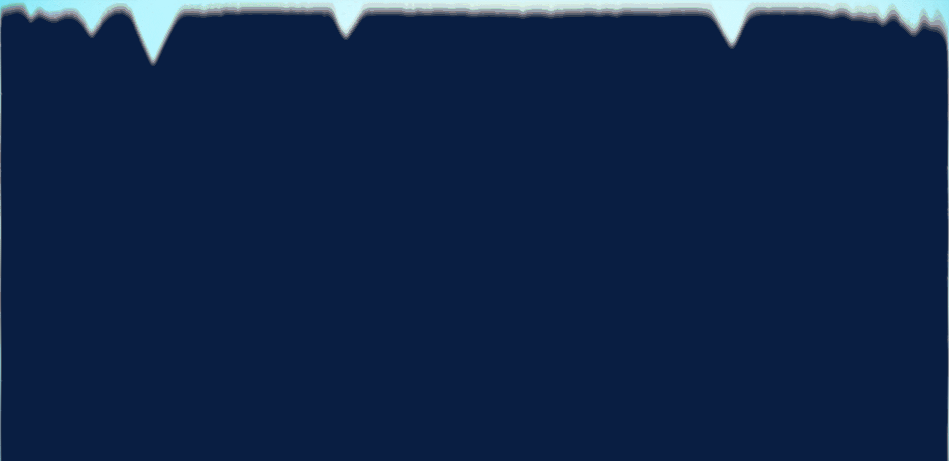 5 code review best practices - Work Life by Atlassian