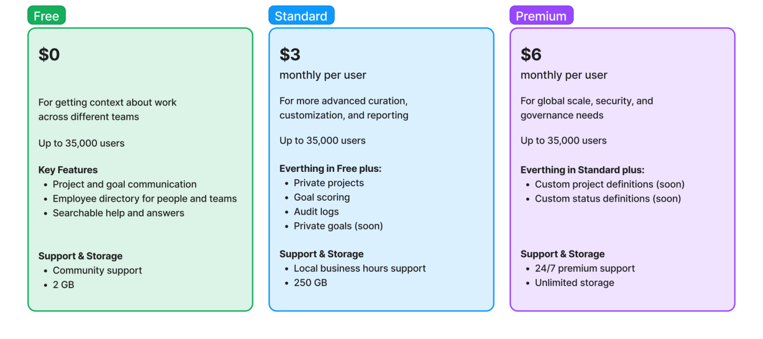 Atlas is out of beta: Start staying in sync, async - Work Life by Atlassian