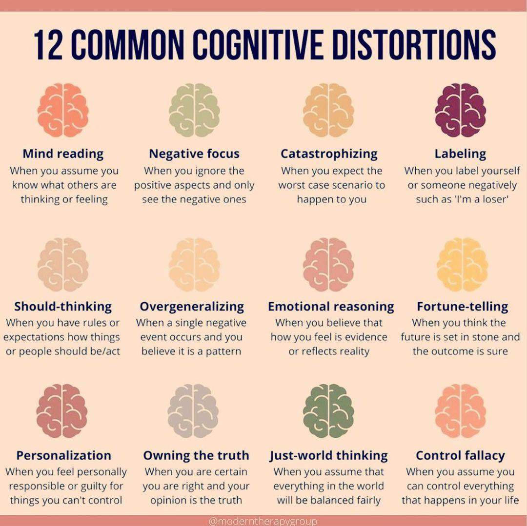 12 common cognitive distortions