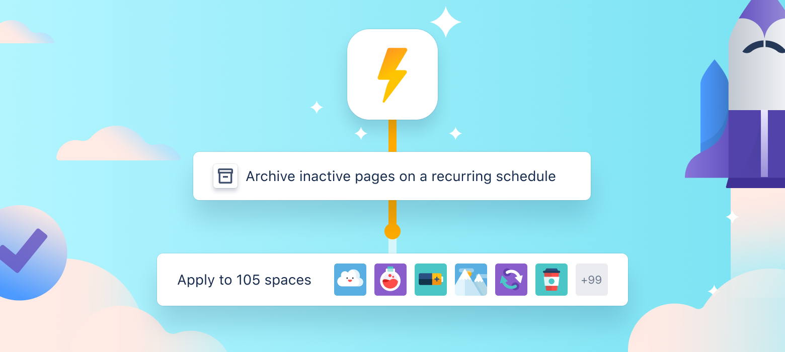 Go from to-do lists to to-do bliss with Automation for Confluence