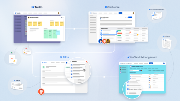 Introducing Atlassian Together