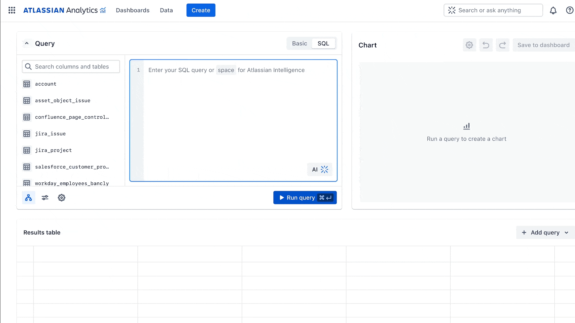 Atlassian Intelligence quickly translates a natural language query to SQL prompt