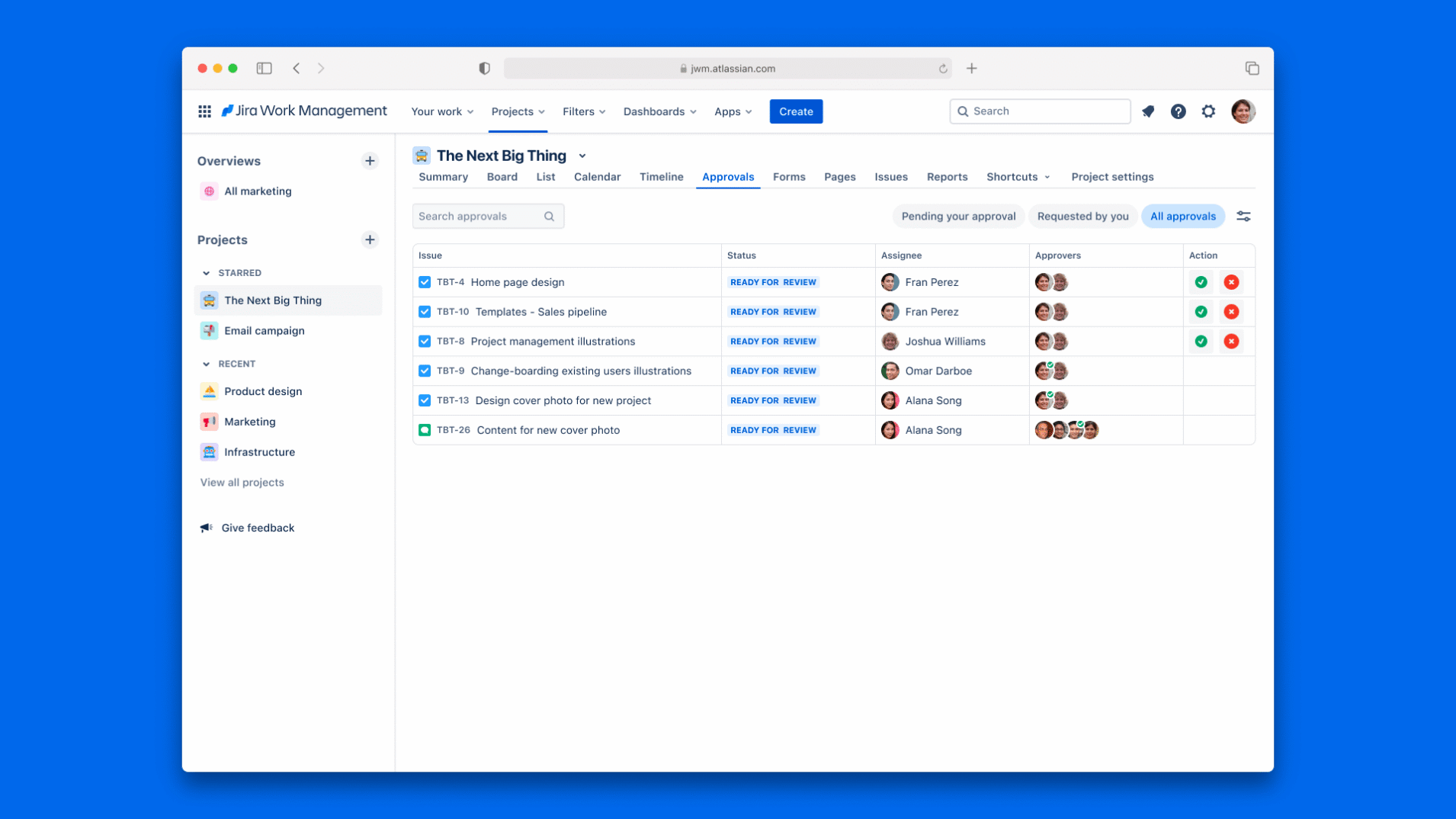 Get back to project management basics - Inside Atlassian