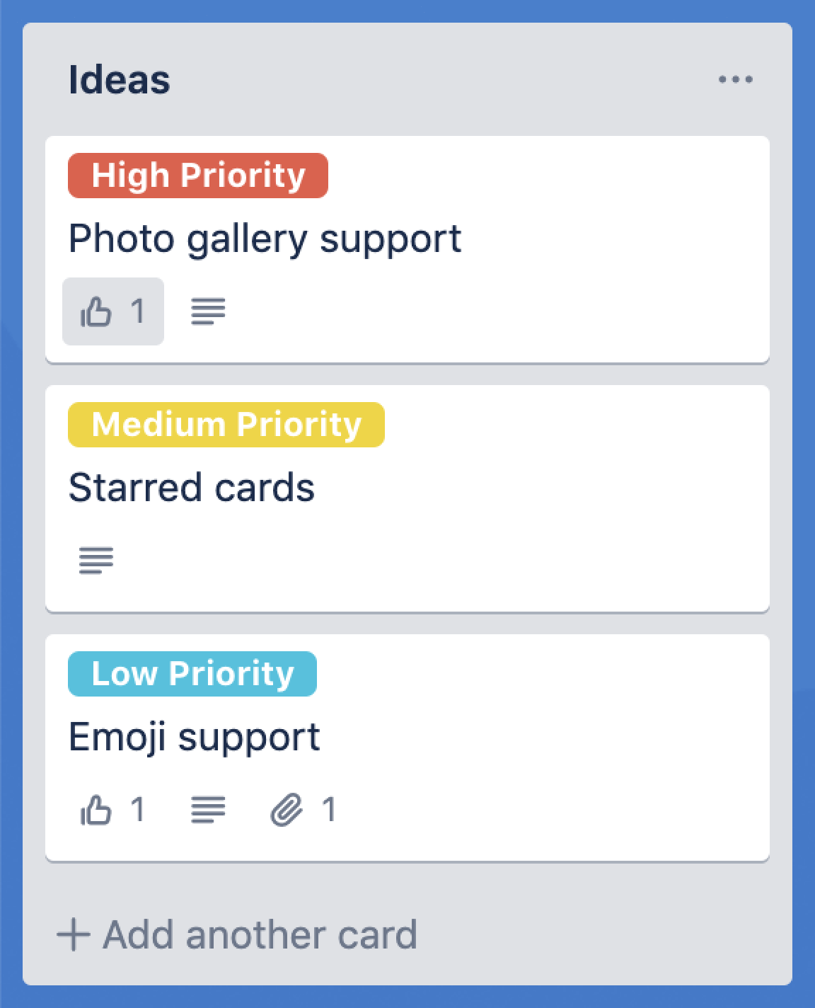 List of Trello cards with labels: High Priority, Medium Priority, Low Priority