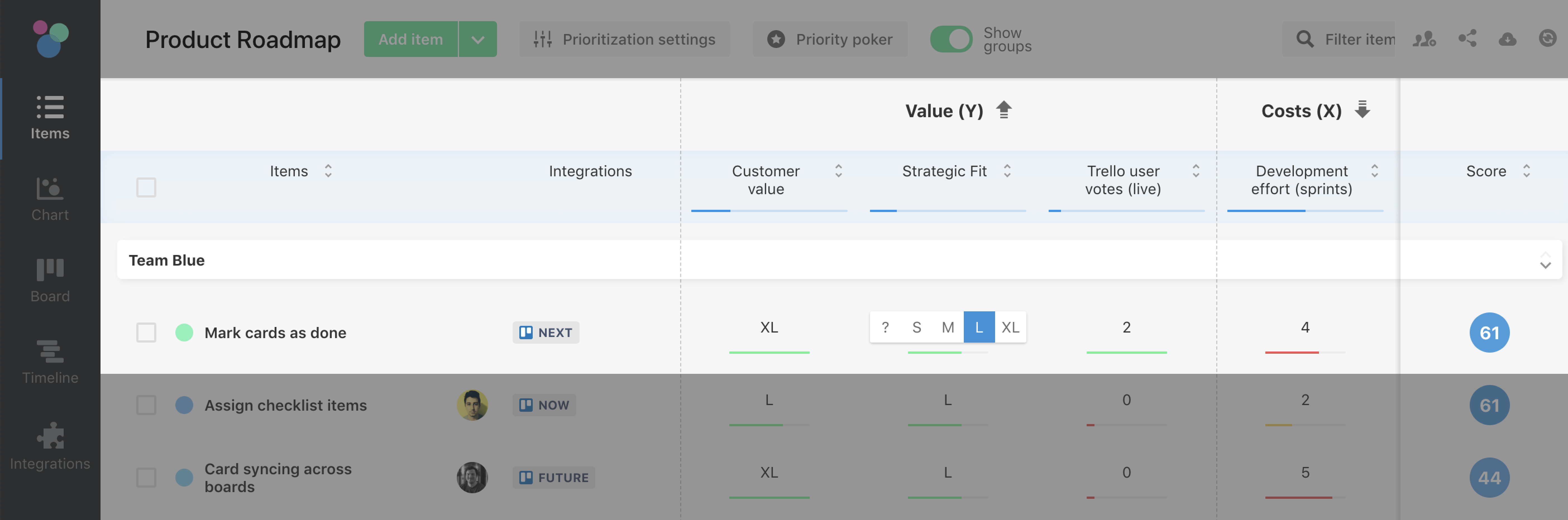 Trello task rating by project size with airfocus