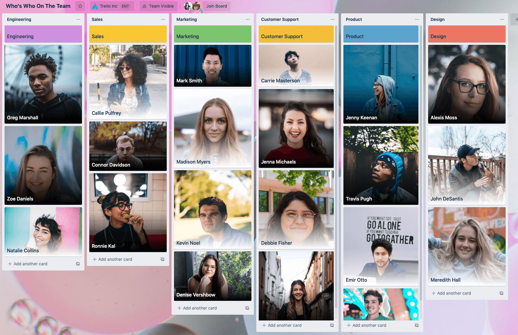 screenshot of a Trello board with photos and names of the entire team