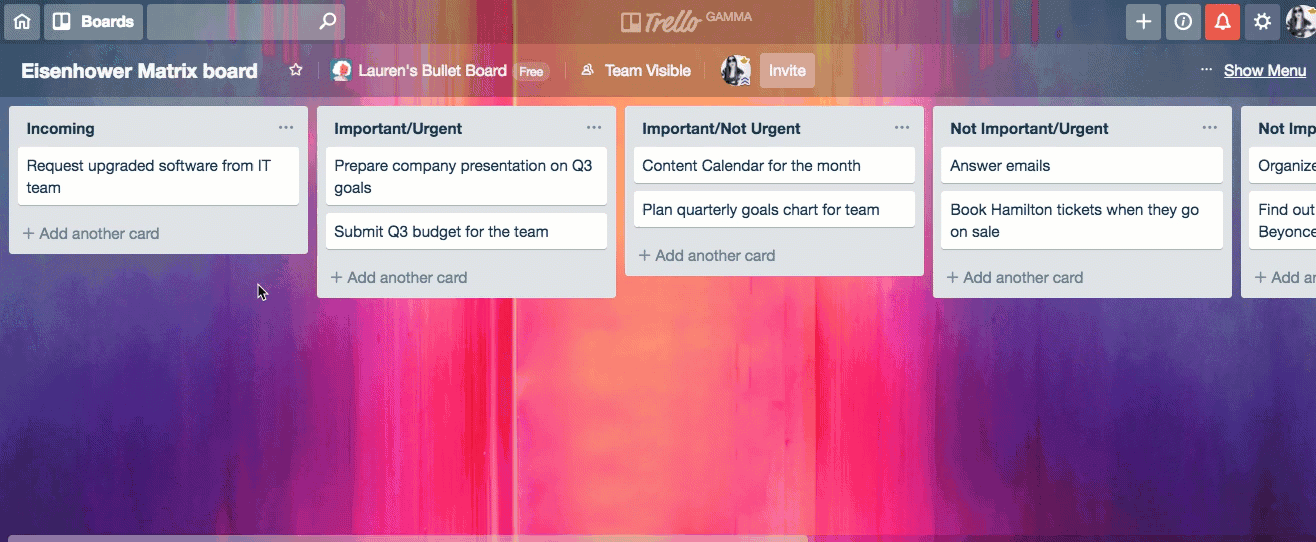 eisenhower matrix in trello board