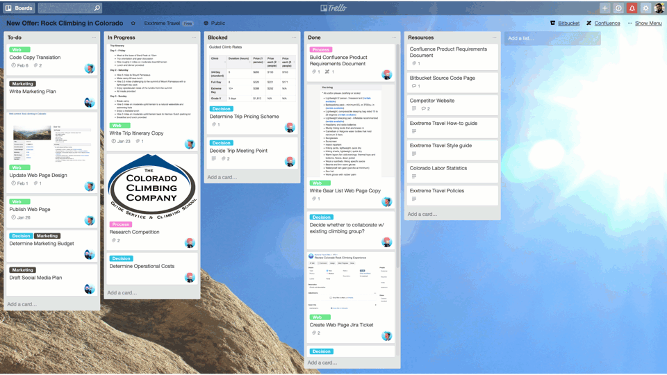 trello embedded boards for cross team workflows