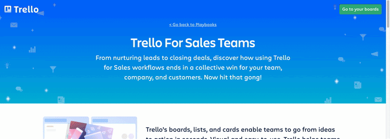 Sales Team Trello Playbook