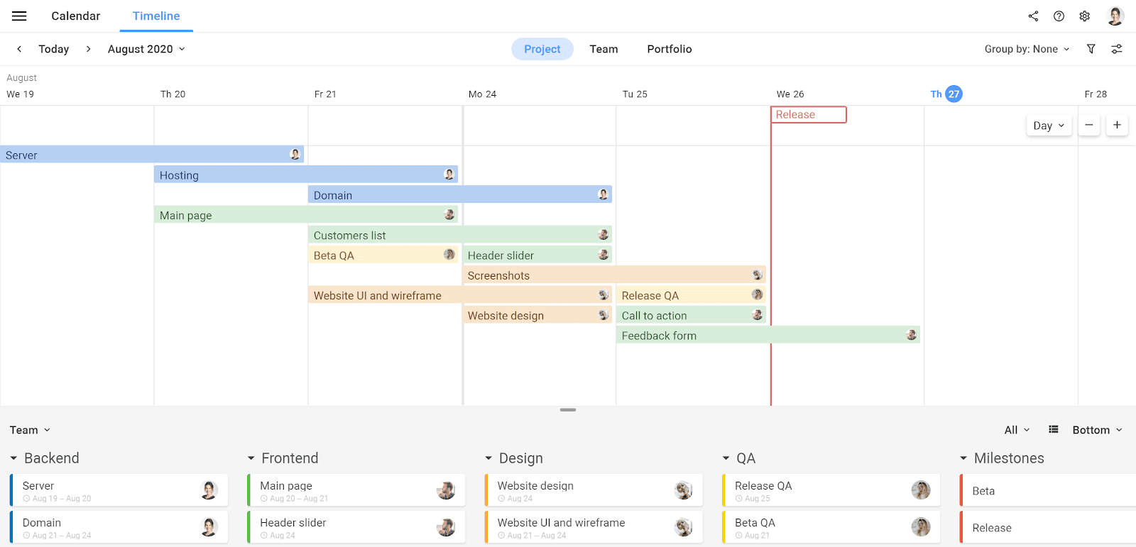 getting-started-project-timeline-no-lanes