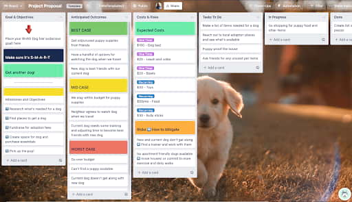 screenshot of a Trello board for a project proposal with lists for every section of the proposal, and cards for every idea