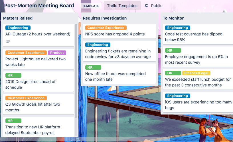 hugo post-mortem meeting board