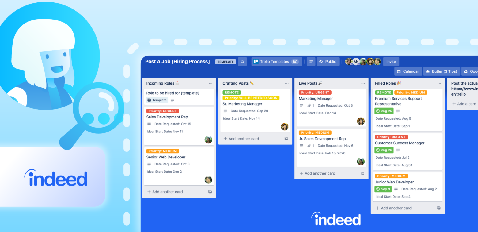 How to use Trello and indeed to hire a dream team